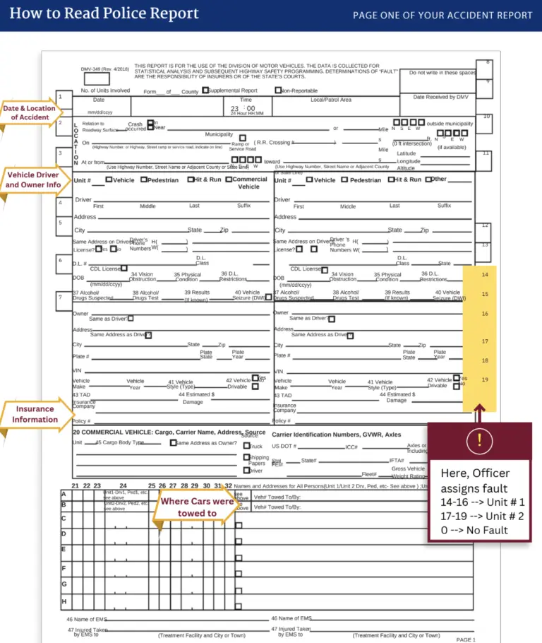 Crash Report