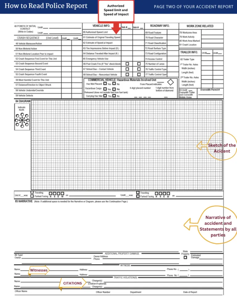 Police Accident Report Crash Diagram